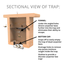 Load image into Gallery viewer, CARPENTER BEE TRAP BEST BEE BROTHERS - Log Home Center
