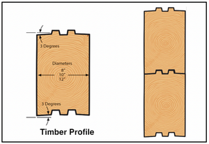 Flat Timber Profile Log Double Tongue and Groove - Log Home Center