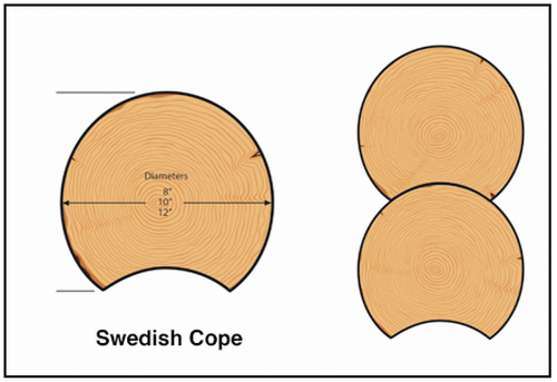 Round Swedish Cope Log - Log Home Center