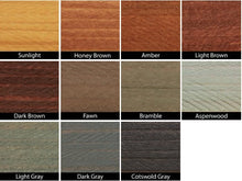 Load image into Gallery viewer, Weatherall UV Wood Finish - Log Home Center